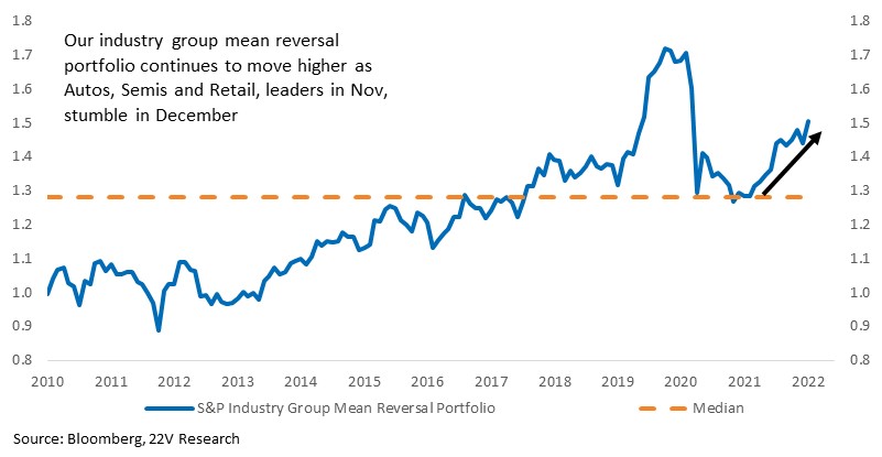 Chart, line chart

Description automatically generated
