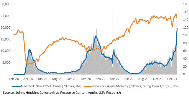 Chart

Description automatically generated
