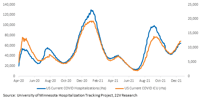 Chart, line chart

Description automatically generated