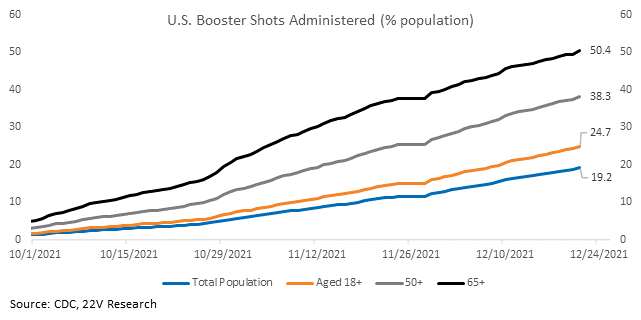 Chart, line chart

Description automatically generated