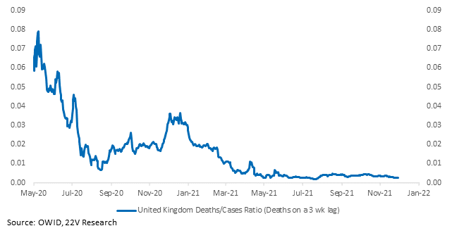 Chart

Description automatically generated