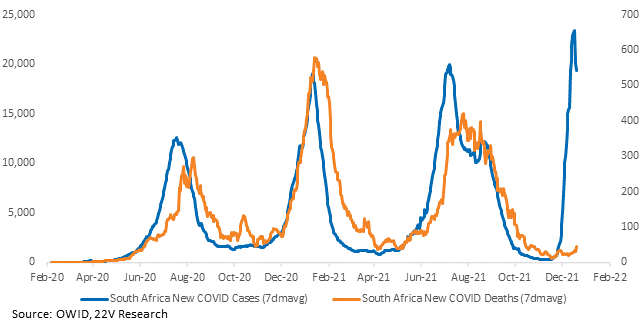 Chart, histogram

Description automatically generated