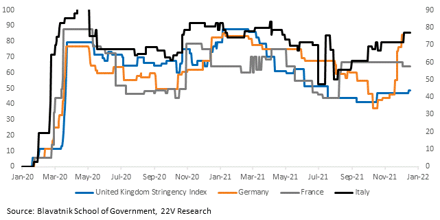 A picture containing chart

Description automatically generated
