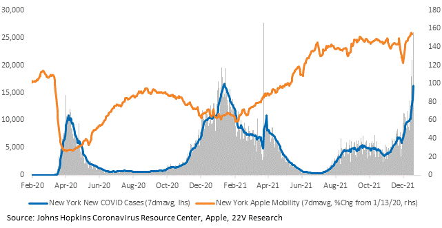 Chart

Description automatically generated