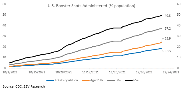 Chart, line chart

Description automatically generated