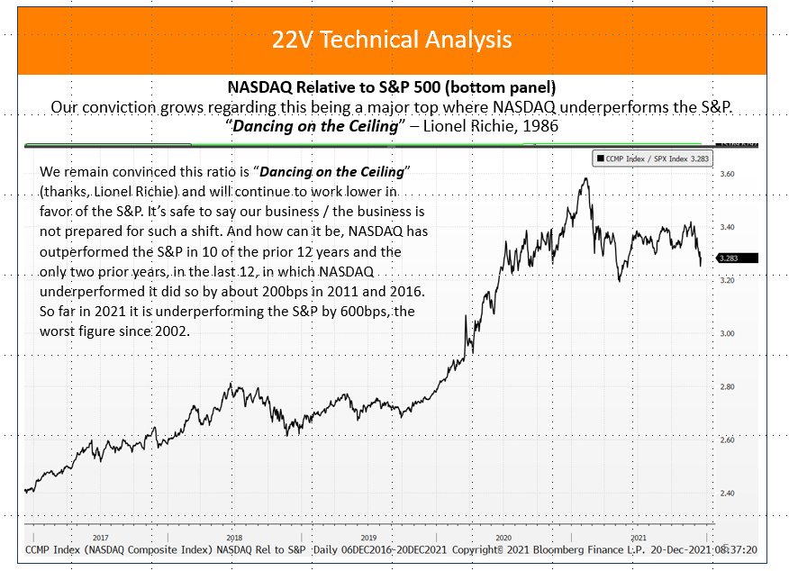 Chart, line chart

Description automatically generated