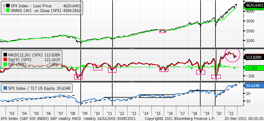Chart

Description automatically generated