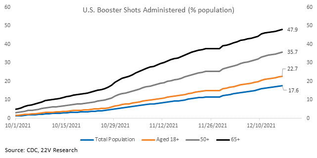 Chart, line chart

Description automatically generated