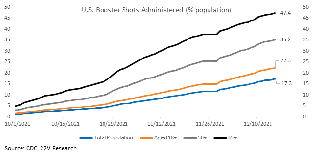 Chart, line chart

Description automatically generated