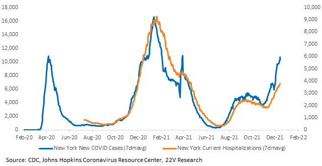 Chart

Description automatically generated