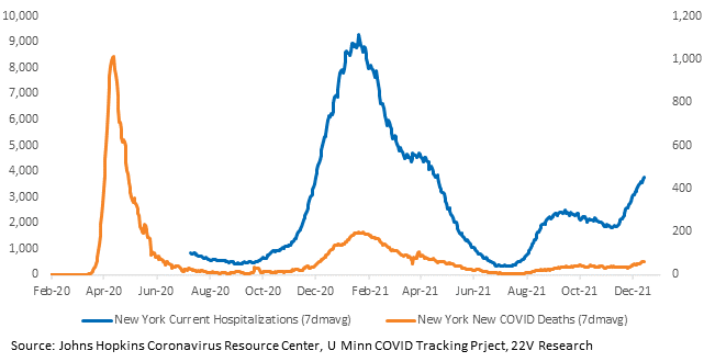 Chart, line chart

Description automatically generated