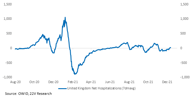 Chart, line chart

Description automatically generated