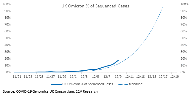 A picture containing chart

Description automatically generated