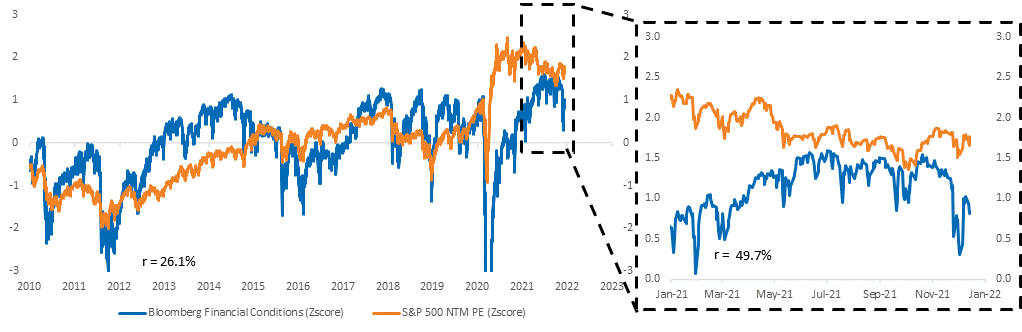 A picture containing chart

Description automatically generated