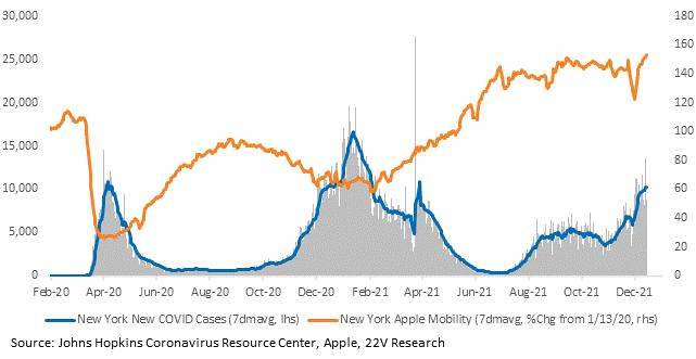 Chart

Description automatically generated