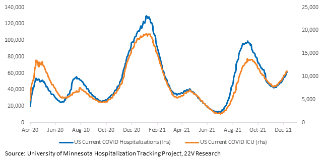 Chart, line chart

Description automatically generated