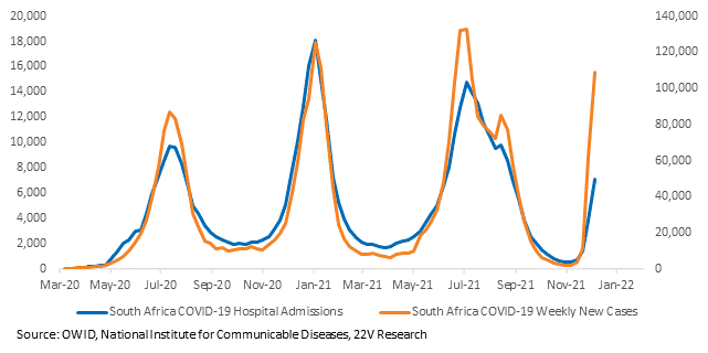 Chart, histogram

Description automatically generated