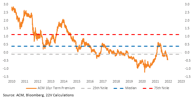 Chart

Description automatically generated
