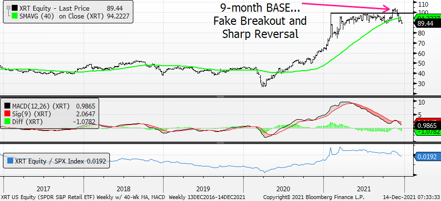 Chart

Description automatically generated
