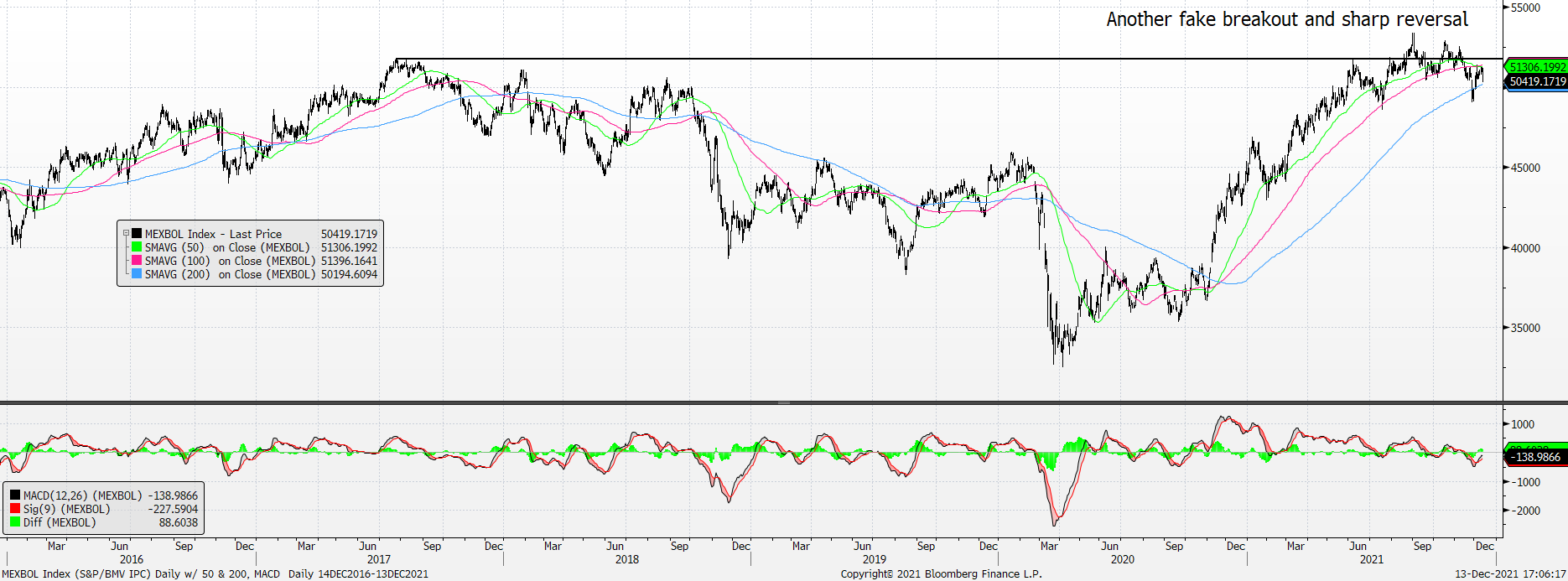 Chart

Description automatically generated