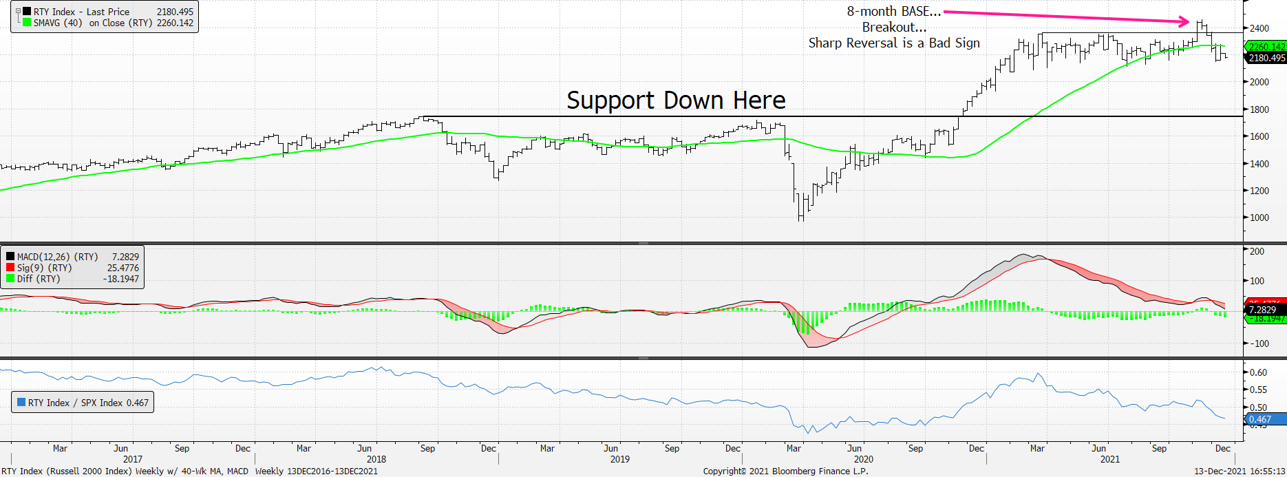 Chart

Description automatically generated