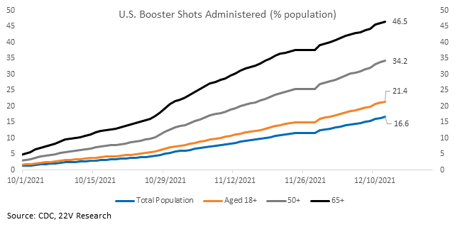 Chart, line chart

Description automatically generated