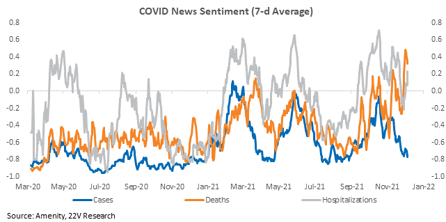 Chart

Description automatically generated