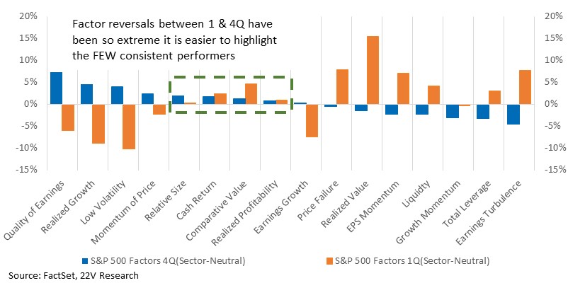 Chart, waterfall chart

Description automatically generated