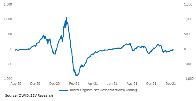 Chart, line chart

Description automatically generated