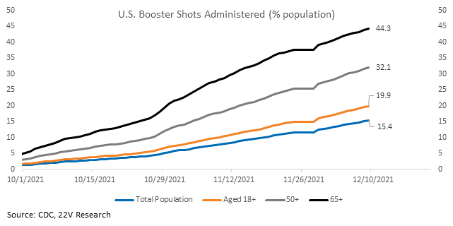 Chart, line chart

Description automatically generated