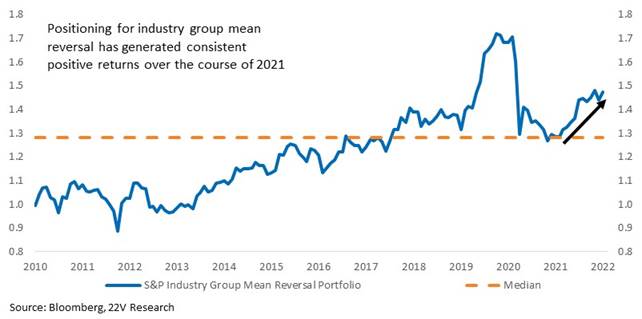 Chart

Description automatically generated