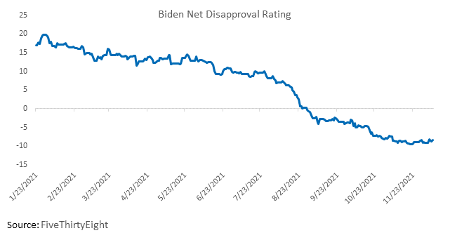 Chart, line chart
Description automatically generated