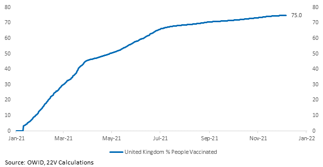 Chart, line chart
Description automatically generated
