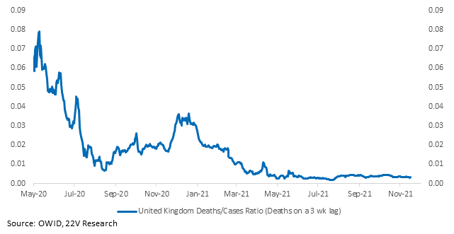 Chart
Description automatically generated