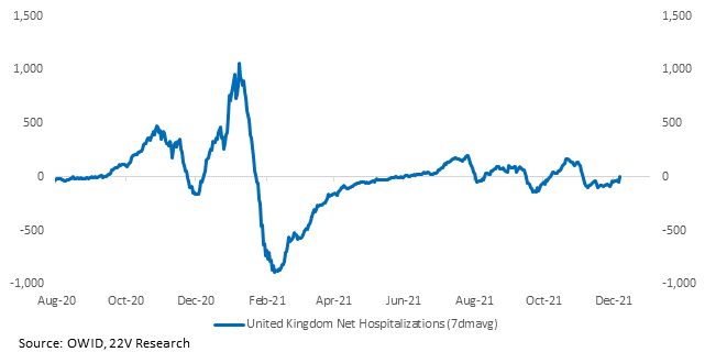 Chart, line chart
Description automatically generated