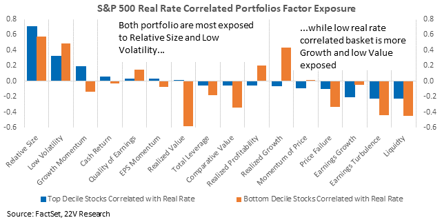 Chart, waterfall chart

Description automatically generated