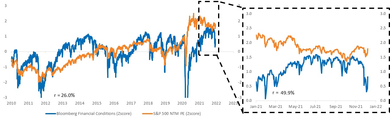 A picture containing chart

Description automatically generated