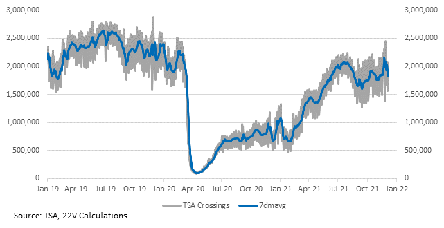 Chart, histogram

Description automatically generated