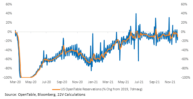 Chart, line chart, histogram

Description automatically generated