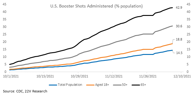 Chart, line chart

Description automatically generated