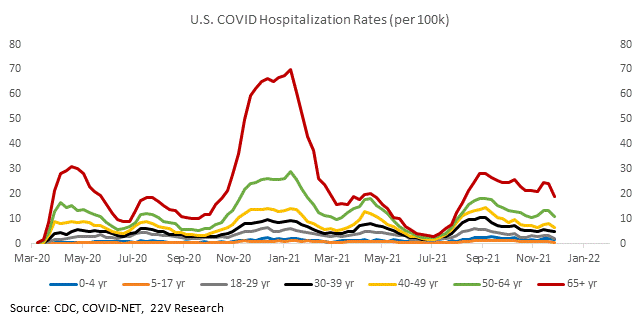 Chart, line chart, histogram

Description automatically generated