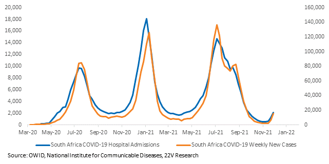 Chart, histogram

Description automatically generated