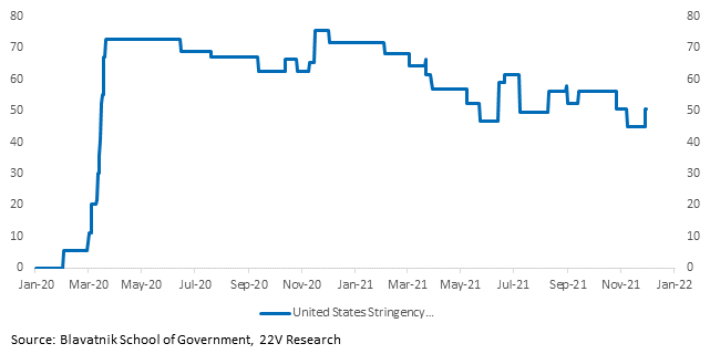 Chart

Description automatically generated