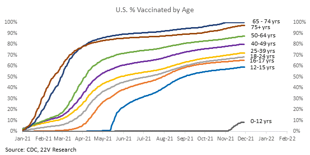 Chart, line chart

Description automatically generated