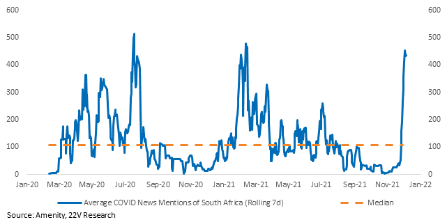 Chart

Description automatically generated