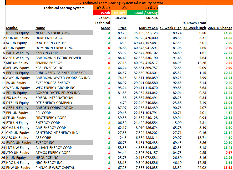 Table

Description automatically generated