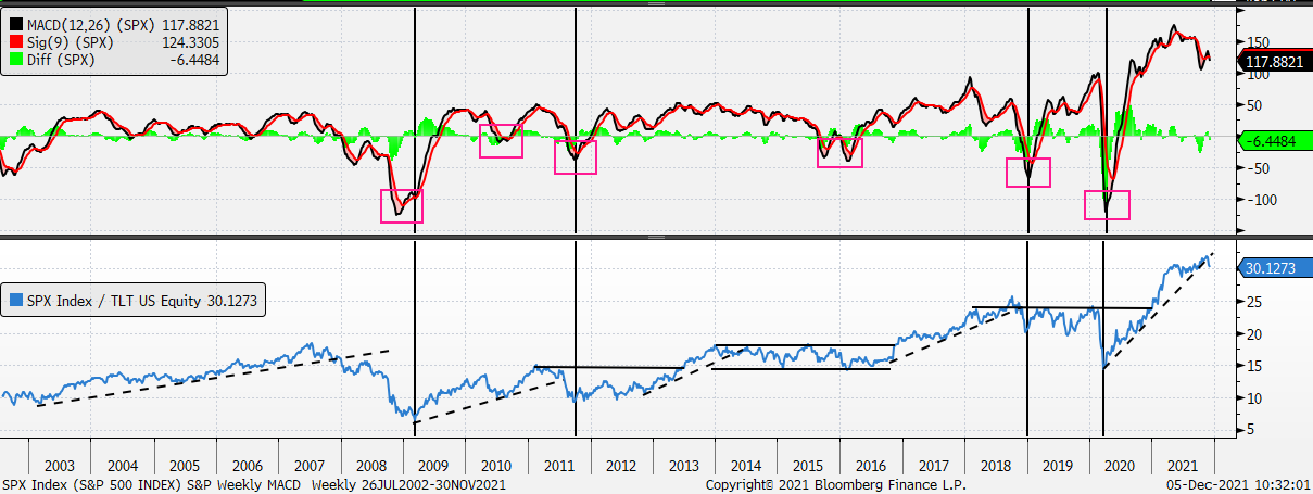 Graphical user interface, chart
Description automatically generated