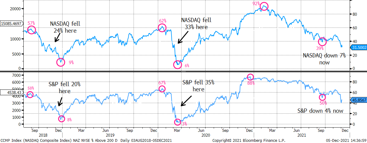 Graphical user interface, chart, map, scatter chart
Description automatically generated
