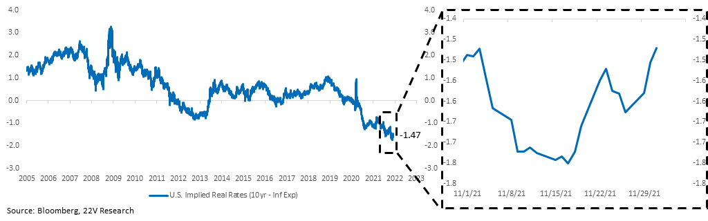 Chart

Description automatically generated