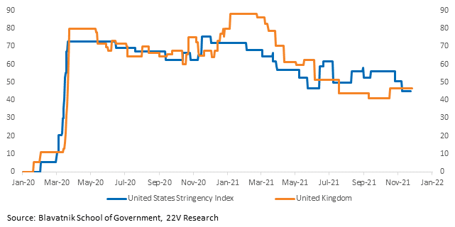 Chart, waterfall chart

Description automatically generated